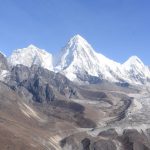 How cold is Everest base camp