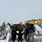 Annapurna Circuit Trek - Thorong La Pass